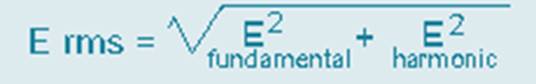 RMS Average and peak amplitude values relationship